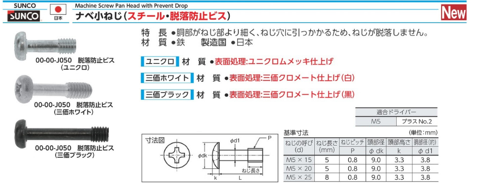 SUNCO 三価ブラック（＋）ナベ脱落防止ビス 5×20×5 （600本入） 安い買取オンライン blog.knak.jp